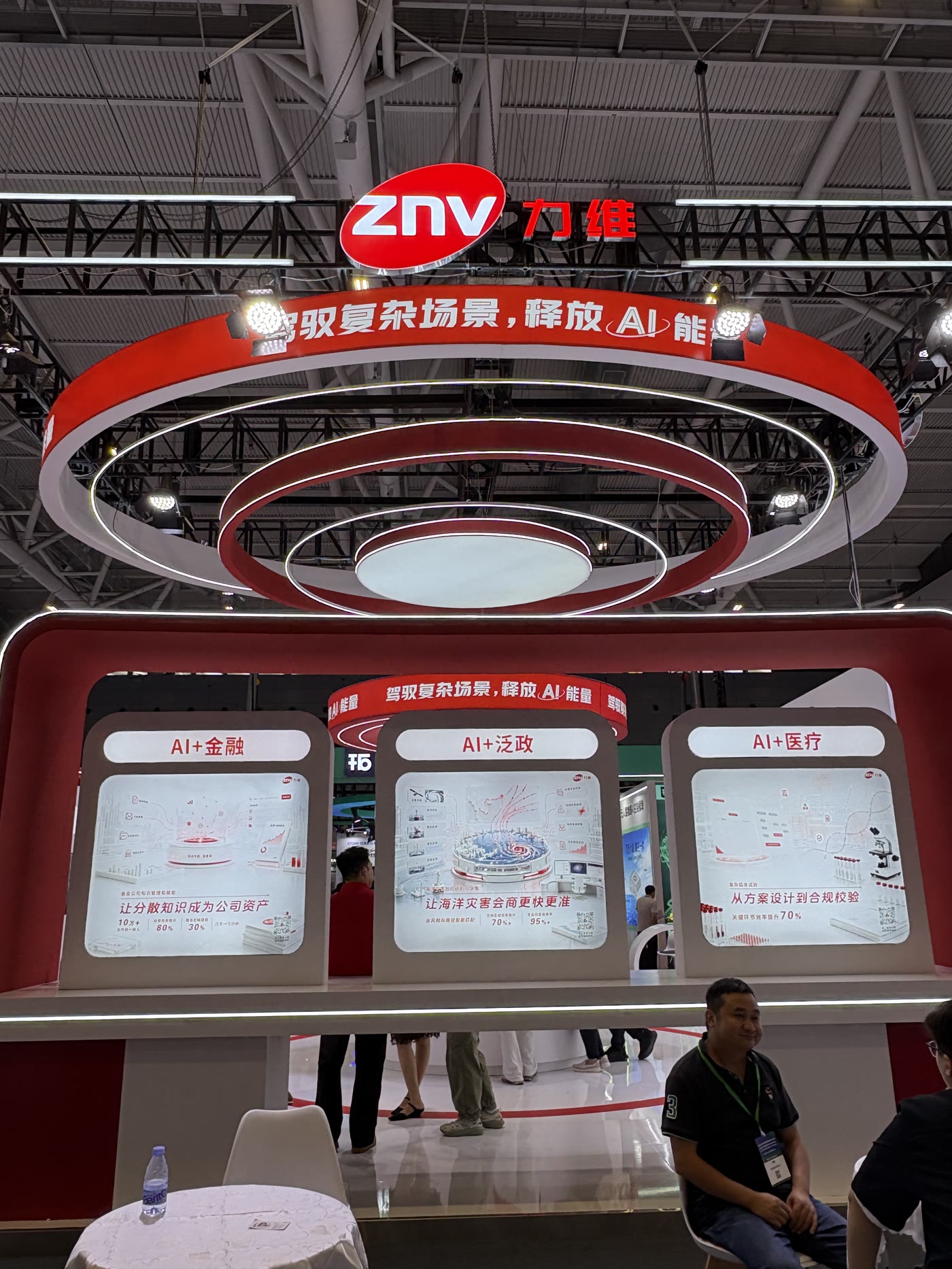 ZNV 力维の業界別AI展示